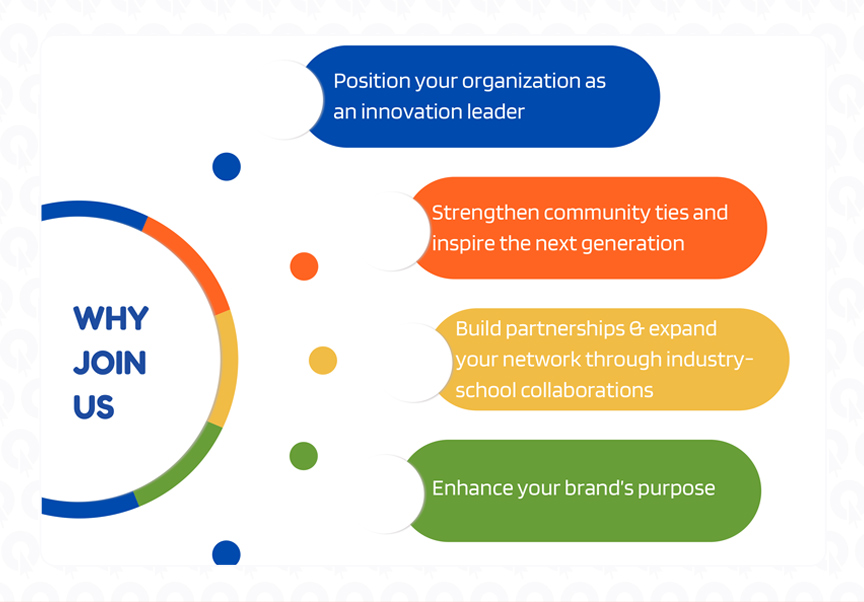 Explore the Benefits of the CSR Campaign