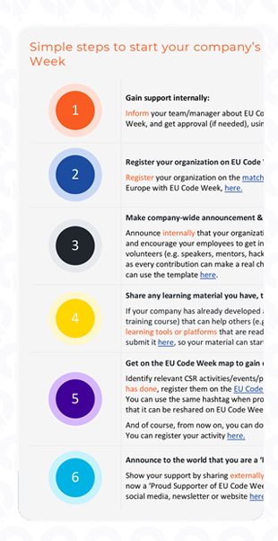 Your First Steps to Get Started
